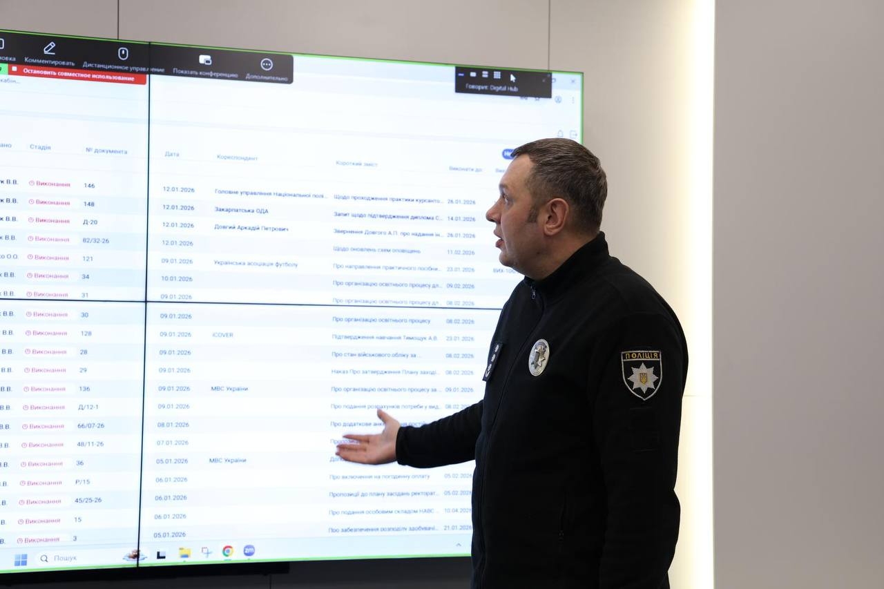 Для курсантів випускних курсів проведено практичне заняття щодо роботи із системою електронного документообігубо