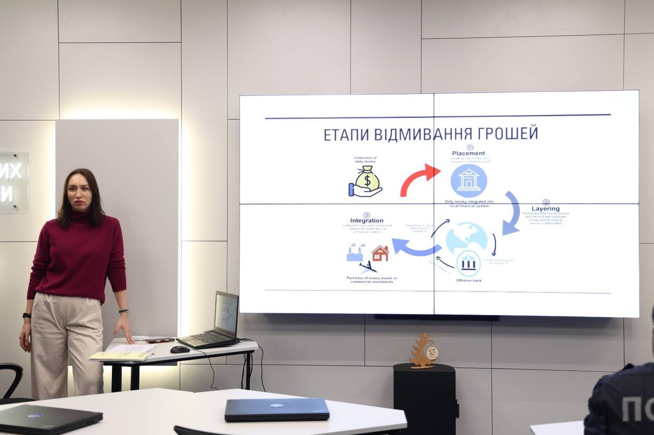 Від даних до результату: кримінальний аналіз у протидії злочинності